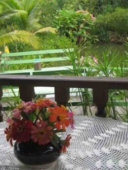บ้านคลองสวน โฮมสเตย์ : Homesyay Baanklongsuan บ้านคลองสวน โฮมสเตย์ : Homesyay Baanklongsuan