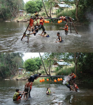 ธนู ริเวอร์ รีสอร์ท ธนู ริเวอร์ รีสอร์ท