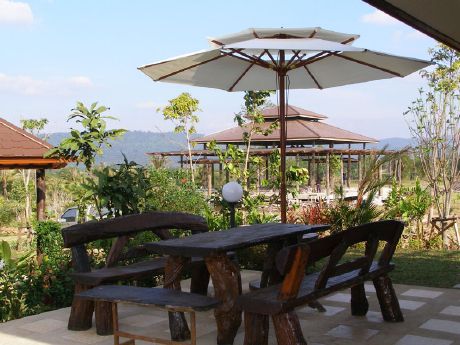 รีสอร์ท โรงแรม วังน้ำเขียว รีสอร์ท โรงแรม วังน้ำเขียว