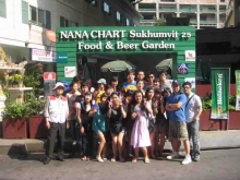 Na Na Chart Sukhumvit 25 (Bangkok Centre Sukhumvit 25) - sukhumvit 22 hostel Na Na Chart Sukhumvit 25 (Bangkok Centre Sukhumvit 25) - sukhumvit 22 hostel